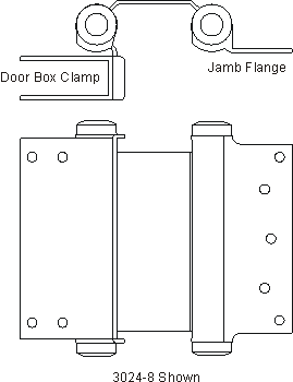 Clamp Flange 3024-Series