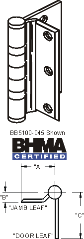 BB5060-ETM-Series / Steel